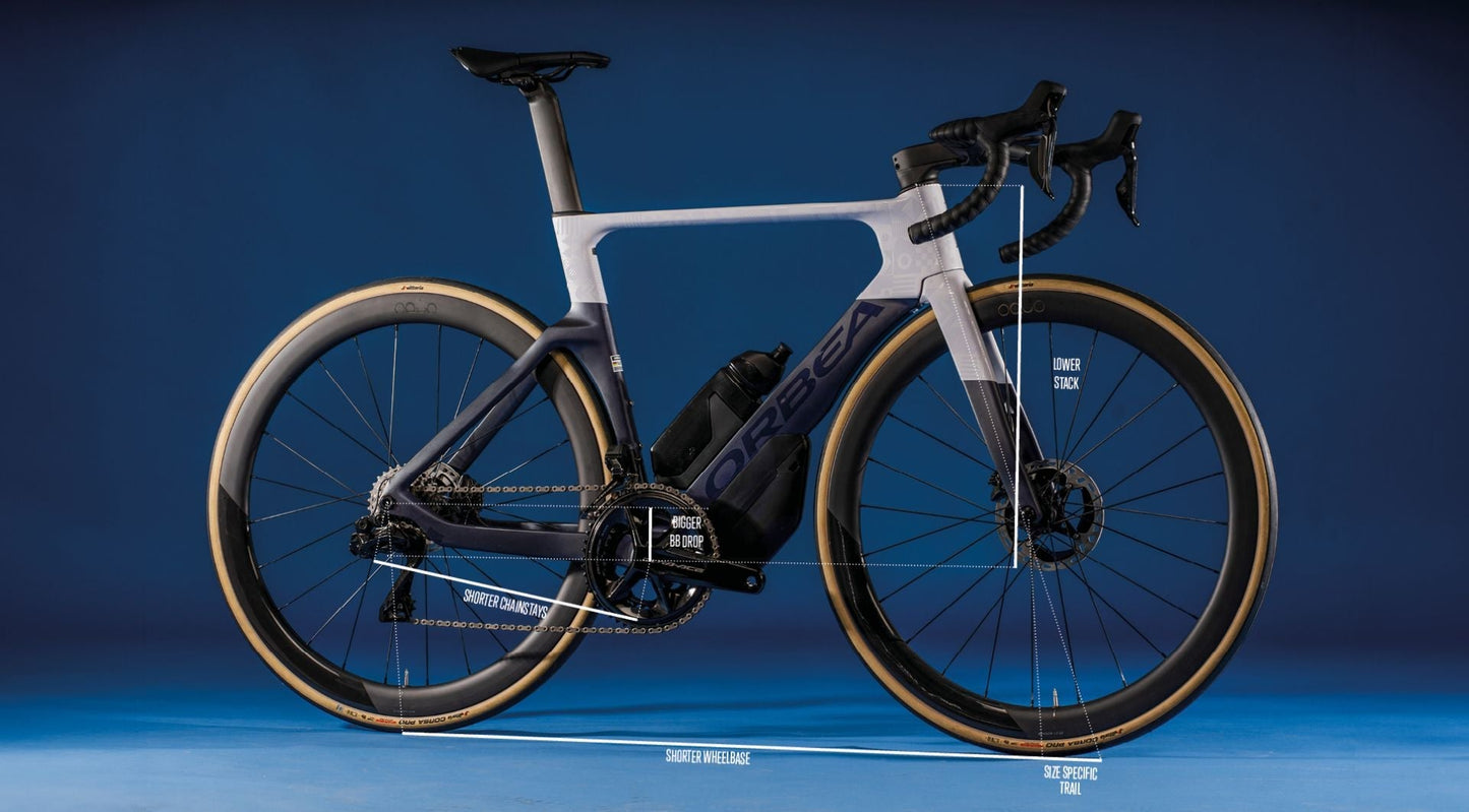 Orbea Orca Aero M30iLTD Di2 2024