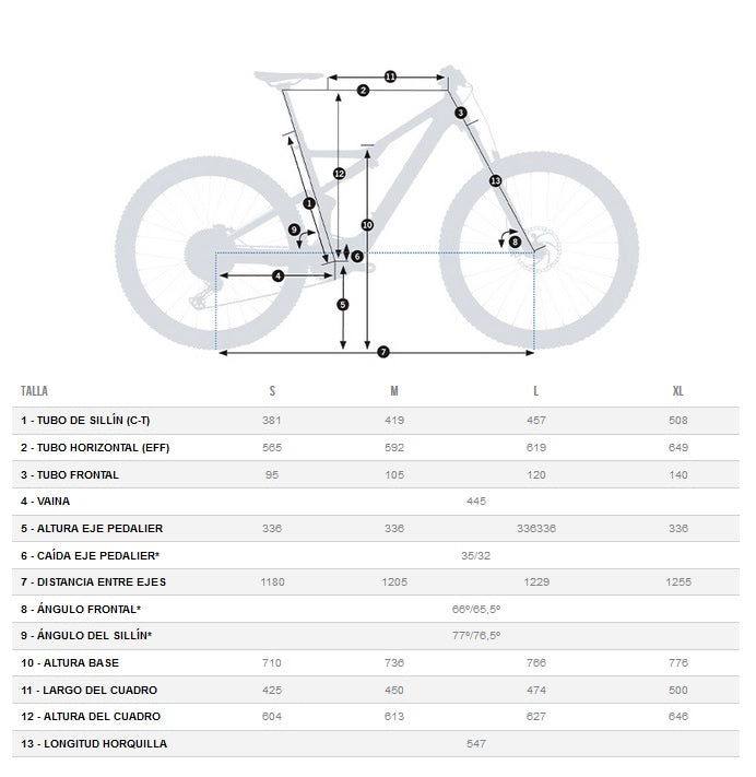 Orbea Rise H10. Str XL. Siste modell, skal ut!