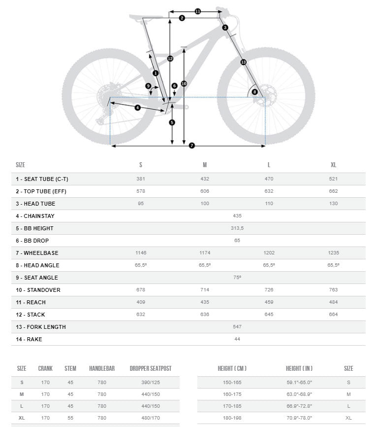 Overligger: Orbea Laufey H10 - 2021 - kun XL