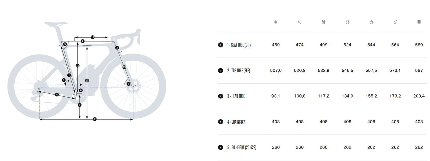 Orbea Orca Aero M30iLTD Di2 2024