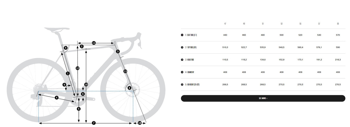 Orbea Orca M20iLTD (2024 overliggerkupp!) -50% tilbud!