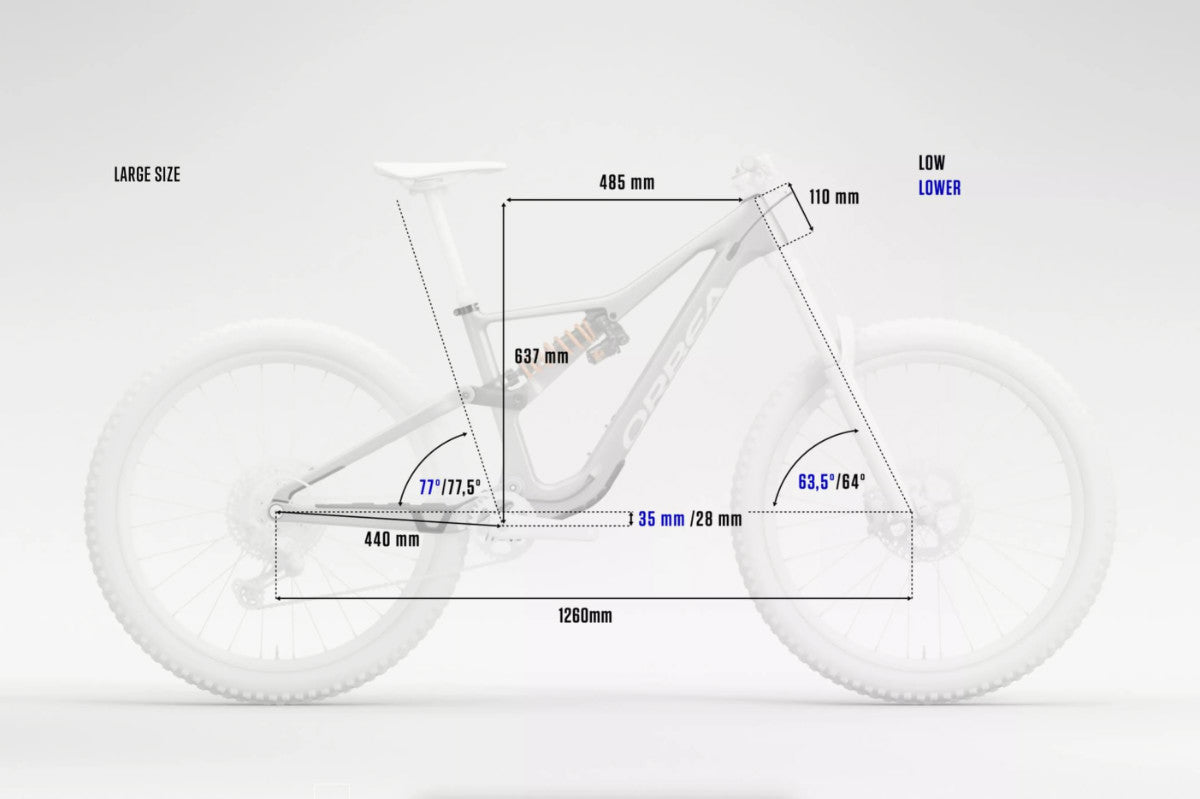 -50% rabatt. Orbea Rallon M11 AXS. Kupp pris!