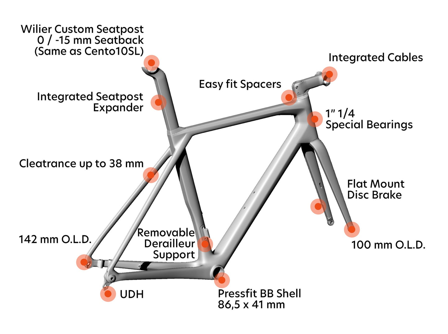 Wilier Granturismo SL 105 Di2 2025