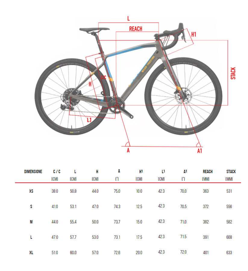 Pre-order: Wilier Jena karbon gravelsykkel -34%
