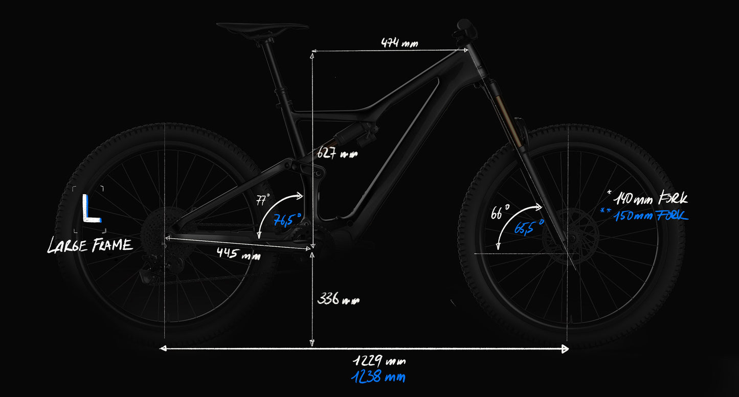Orbea Rise M10 - 2022 overligger kupp!
