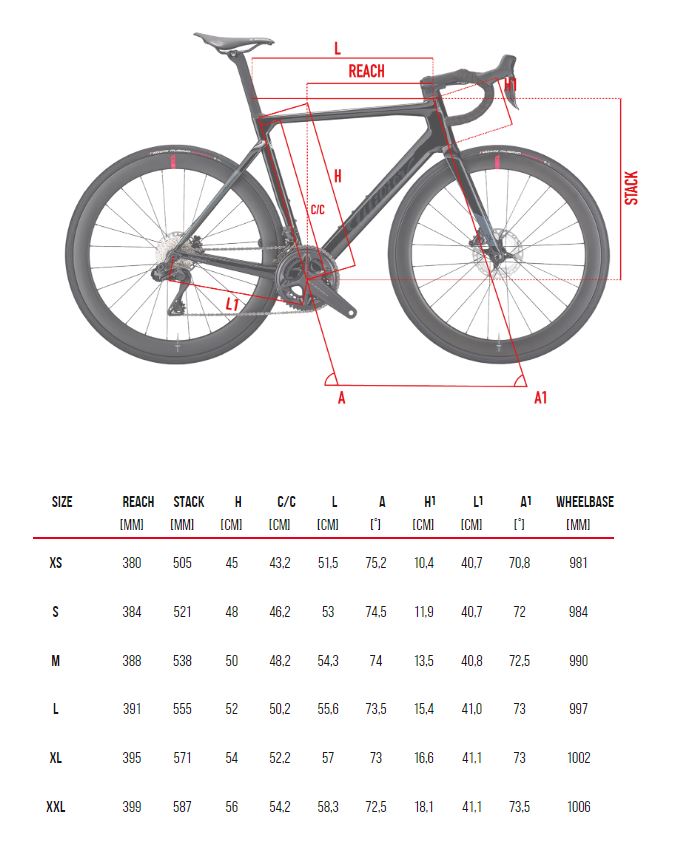 Wilier Filante SL geometri