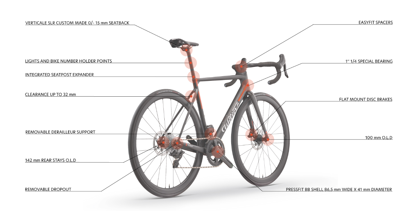 Wilier Verticale SLR Rammesett