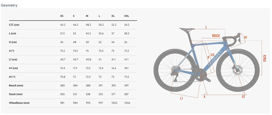 Wilier Filante SL Frameset