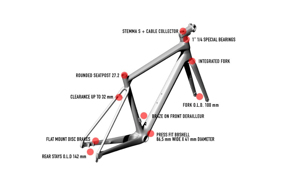 Wilier Garda 105 Di2 2024 (overligger kupp!)