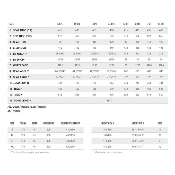 Kampanje: -45% Rallon M-LTD 2023 (enduro toppmodell!)