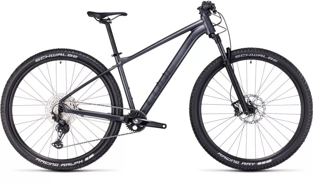 Cube Reaction Pro (2024 overligger)